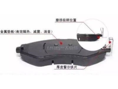 你知道摩托車剎車片的更換周期嗎？