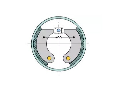 看完全明白了，制動(dòng)器的基礎(chǔ)知識(shí)，必須收藏！（下）