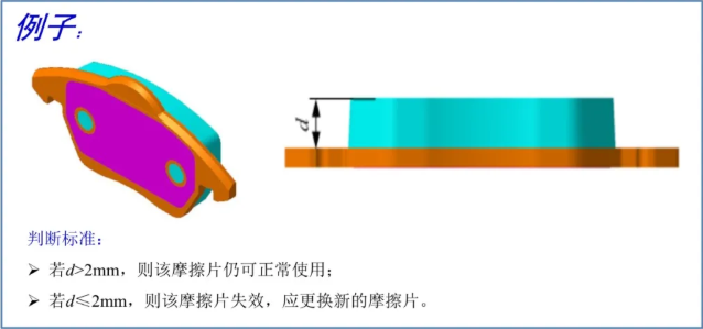 你的摩擦片該換了嗎？