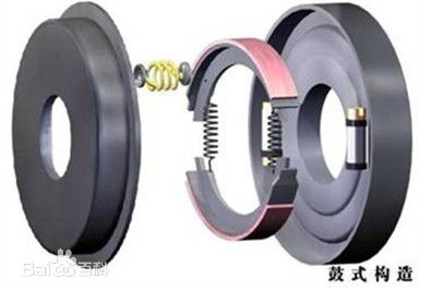 你了解摩擦片安裝在制動(dòng)盤哪里？