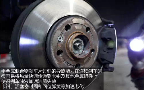 你的“半金屬”混合物剎車(chē)片是些什么貨色你知道嗎？