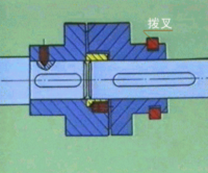 摩擦式離合器原理精解，分分鐘看明白！