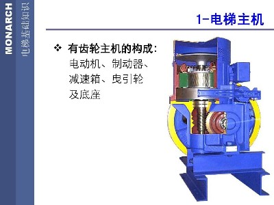 電梯“溜梯”的概率有多大？